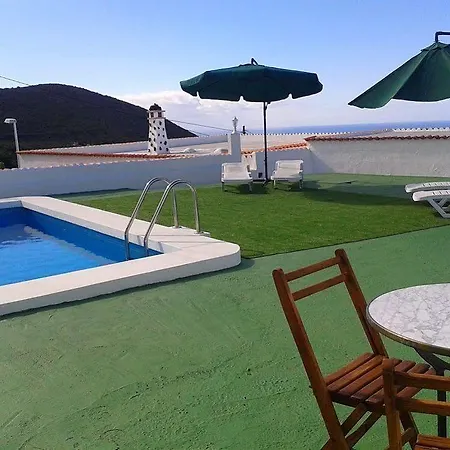 La Palma Sun Nudist